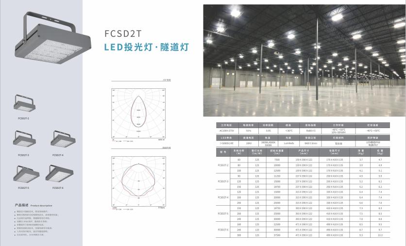 彭阳投光灯 彭阳投光灯
